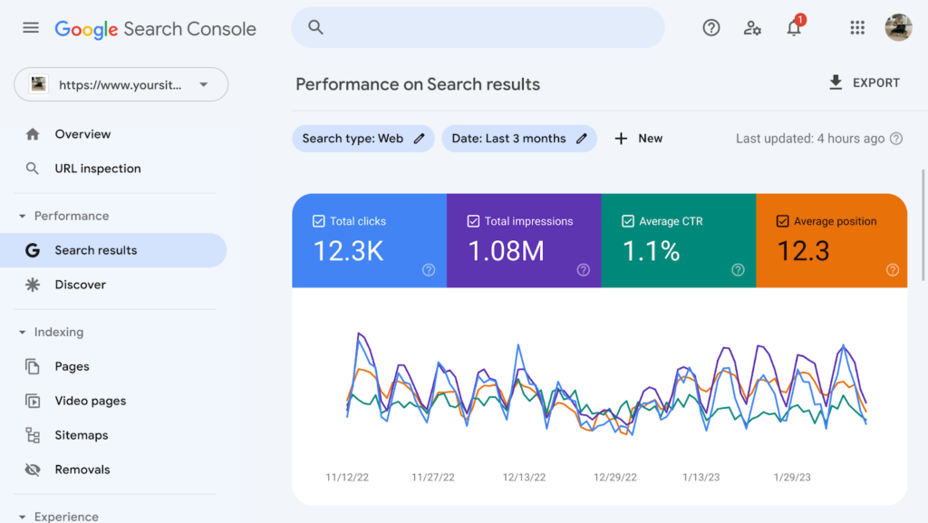 google search console image
