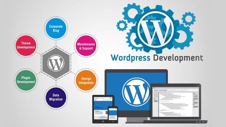 wordprees development image